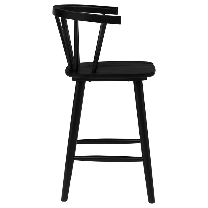 Jeffries Counter Stool of 2