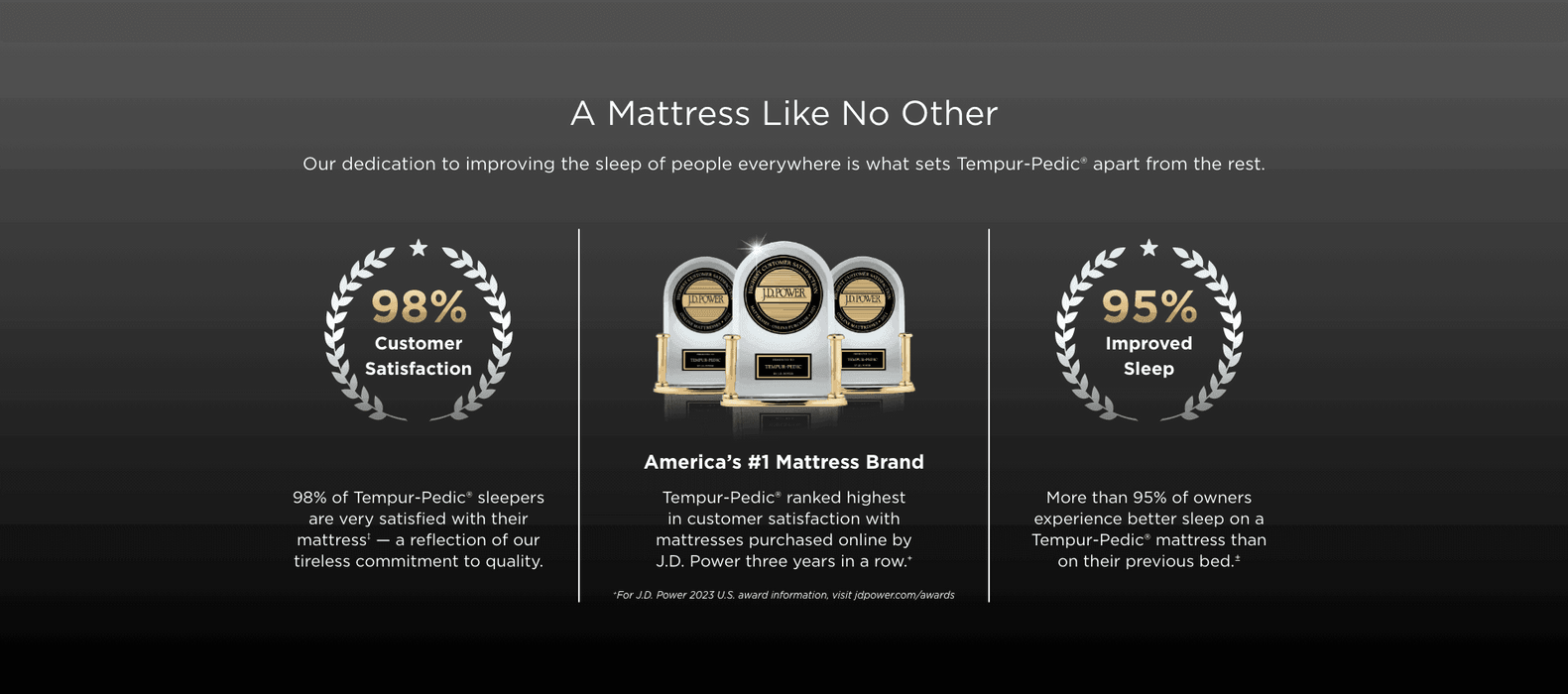 TEMPUR-ProAdapt Soft